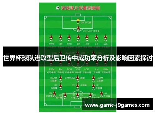 世界杯球队进攻型后卫传中成功率分析及影响因素探讨