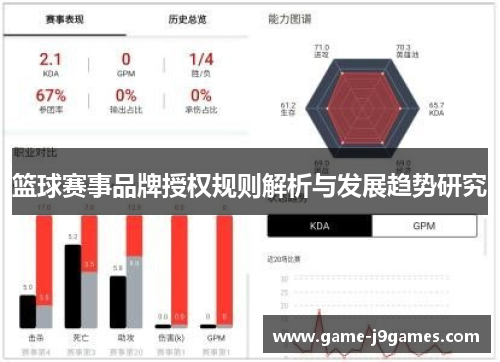 篮球赛事品牌授权规则解析与发展趋势研究