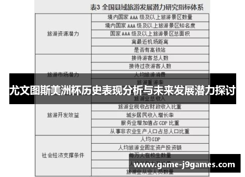 尤文图斯美洲杯历史表现分析与未来发展潜力探讨