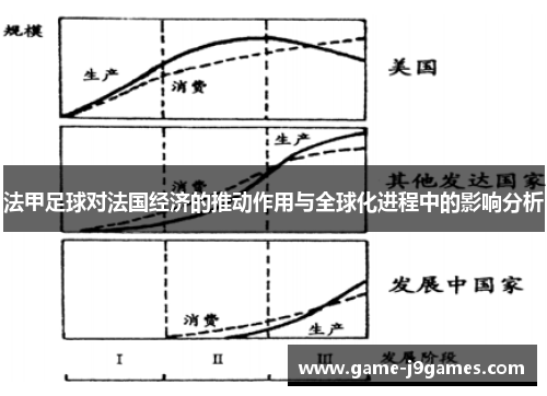 法甲足球对法国经济的推动作用与全球化进程中的影响分析