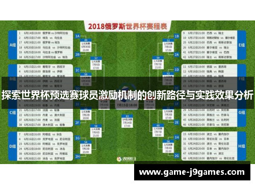 探索世界杯预选赛球员激励机制的创新路径与实践效果分析