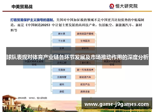 球队表现对体育产业链各环节发展及市场推动作用的深度分析