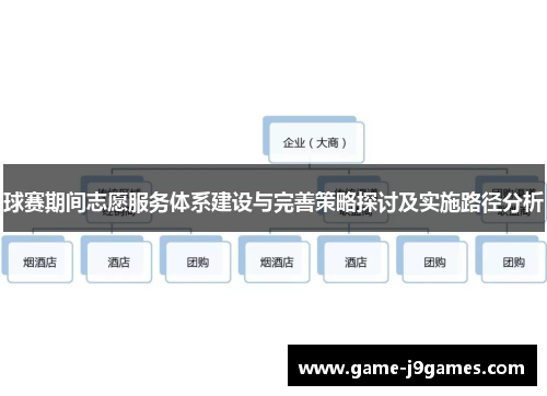 球赛期间志愿服务体系建设与完善策略探讨及实施路径分析