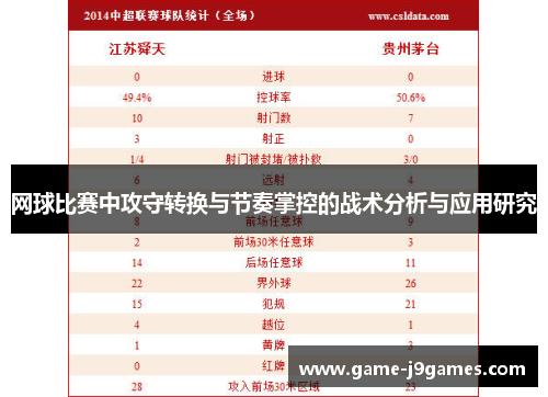 网球比赛中攻守转换与节奏掌控的战术分析与应用研究