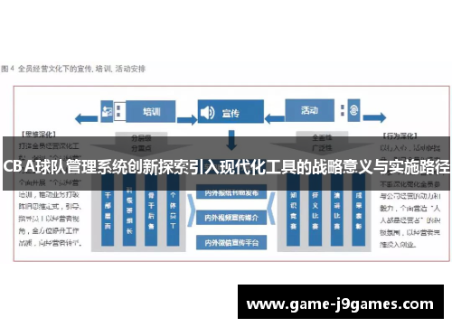 CBA球队管理系统创新探索引入现代化工具的战略意义与实施路径