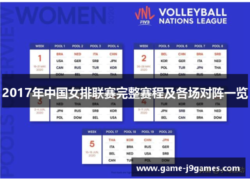 2017年中国女排联赛完整赛程及各场对阵一览