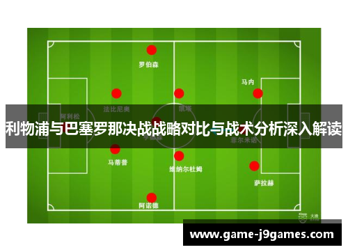 利物浦与巴塞罗那决战战略对比与战术分析深入解读