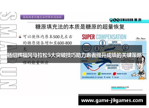 杨绍辉福冈马拉松5大突破技巧助力跑者提升成绩的关键策略