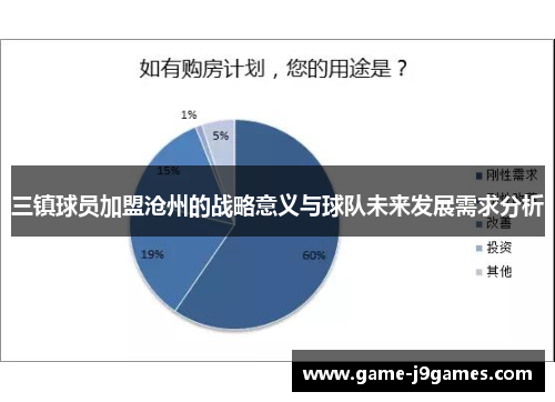 三镇球员加盟沧州的战略意义与球队未来发展需求分析