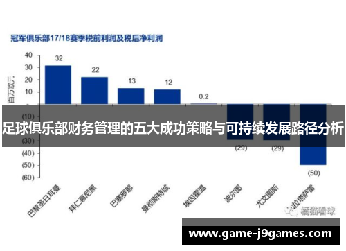 足球俱乐部财务管理的五大成功策略与可持续发展路径分析