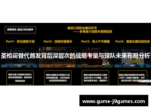 圣枪哥替代首发背后深层次的战略考量与球队未来布局分析