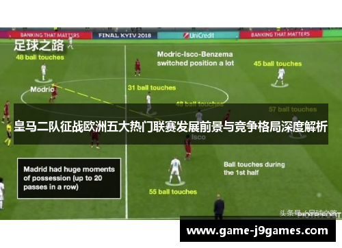皇马二队征战欧洲五大热门联赛发展前景与竞争格局深度解析